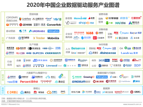 五金交電 第220頁