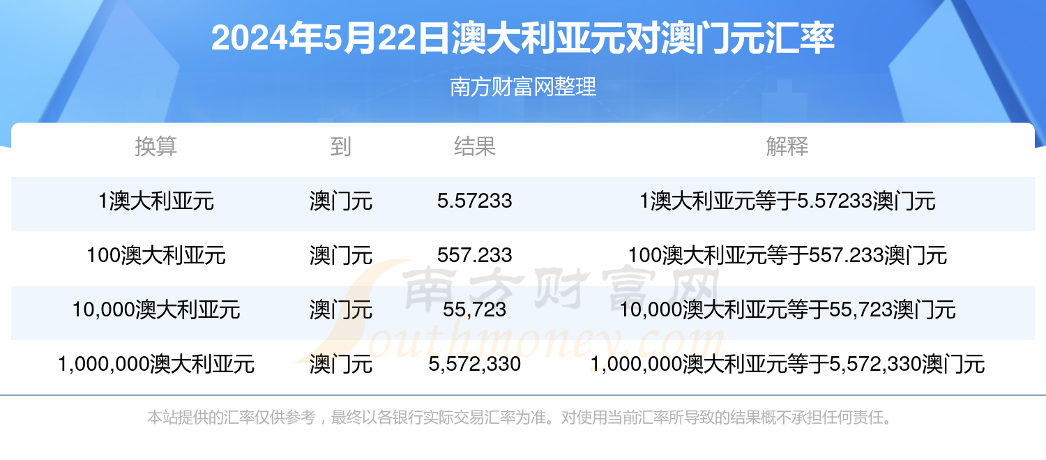 新澳歷史開獎(jiǎng)記錄查詢結(jié)果今天,科學(xué)數(shù)據(jù)解讀分析_EEH83.378黑科技版