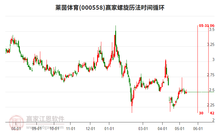 萊茵體育科技新品介紹，探索最新科技與運(yùn)動(dòng)融合的魅力