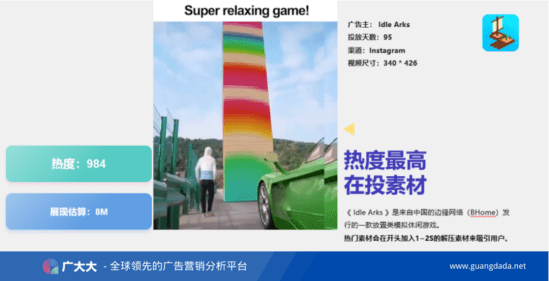 芳草地澳門(mén)免費(fèi)資料大全,科學(xué)數(shù)據(jù)解讀分析_BKC83.378拍照版
