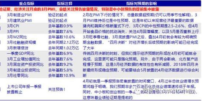 汽車及汽車配件 第212頁