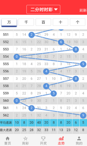 2024澳門(mén)六開(kāi)彩免費(fèi)精準(zhǔn),科學(xué)解釋分析_WGN13.520緊湊版