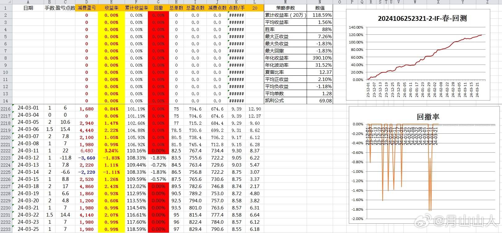 2024新奧歷史開獎記錄63期,數(shù)據(jù)驅(qū)動決策_(dá)LCD13.381閃電版