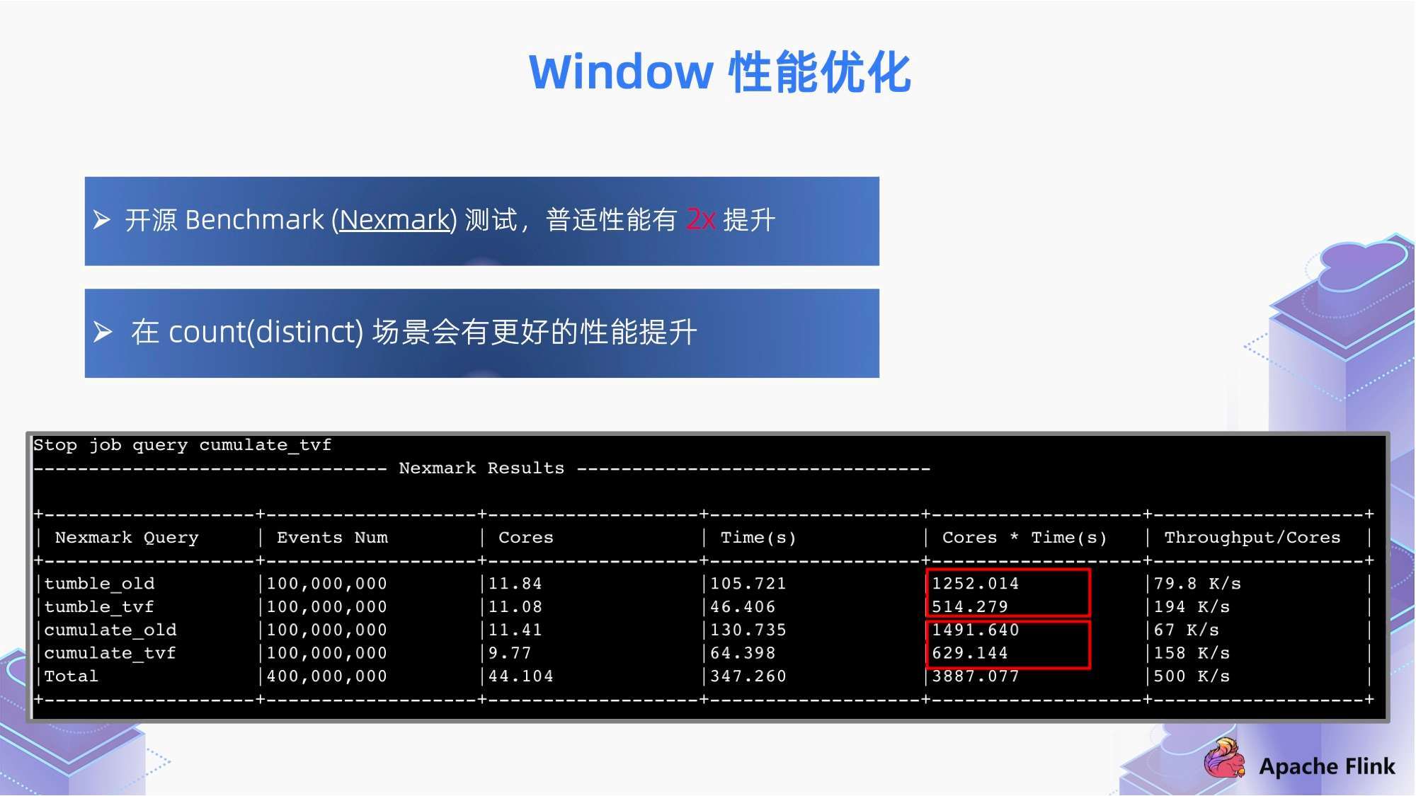 澳門(mén)六和合資料網(wǎng)站,深入登降數(shù)據(jù)利用_RSZ83.607創(chuàng)意版