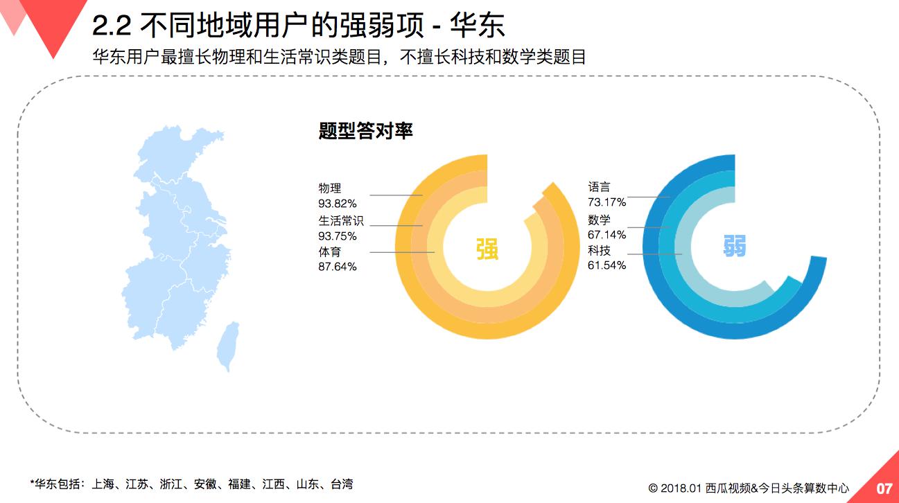 2024年香港資料免費(fèi)大全,數(shù)據(jù)解析引導(dǎo)_FCZ13.973游戲版