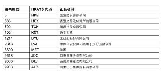 五金交電 第218頁(yè)