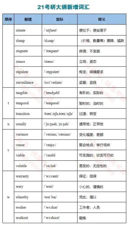 汽車及汽車配件 第211頁