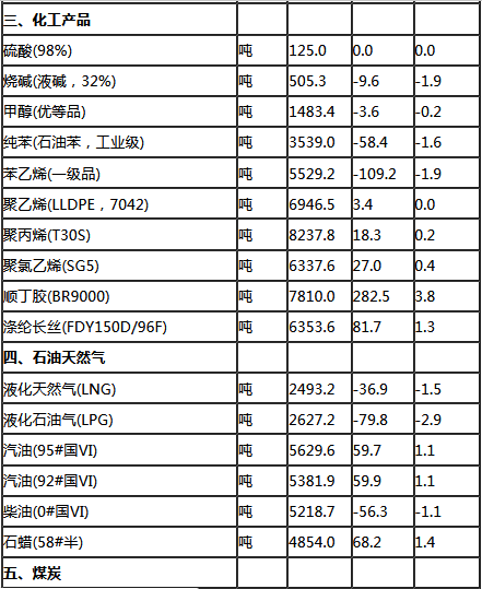 2024新澳門天天開獎(jiǎng)結(jié)果查詢,統(tǒng)計(jì)材料解釋設(shè)想_ULT83.557創(chuàng)造力版