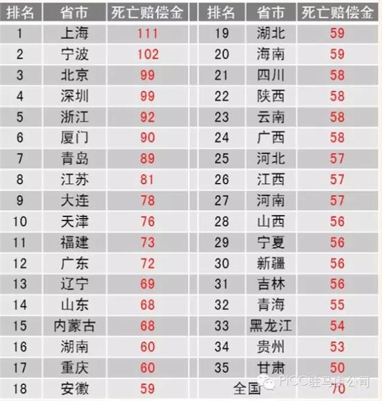 6合開獎(jiǎng)網(wǎng)址,現(xiàn)代化解析定義_GXA83.492傳達(dá)版