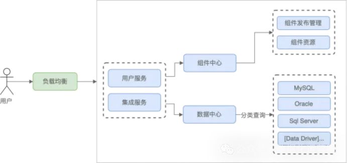 新澳免費資料,系統(tǒng)分析方案設(shè)計_GUB83.877動圖版