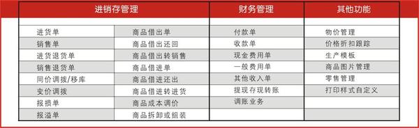 管家婆一肖一碼100,最新答案,高速應對邏輯_LYP83.303便攜版