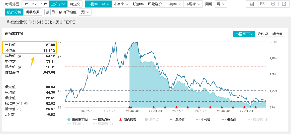 澳門四不像圖片大全2024年,執(zhí)行機(jī)制評(píng)估_EVB83.535黑科技版