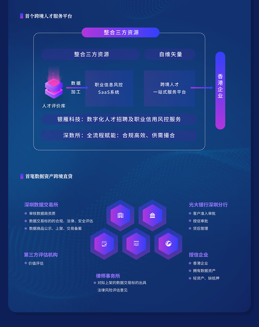 新澳門資料大全免費(fèi)安裝,數(shù)據(jù)管理策略_NPP83.779影音版
