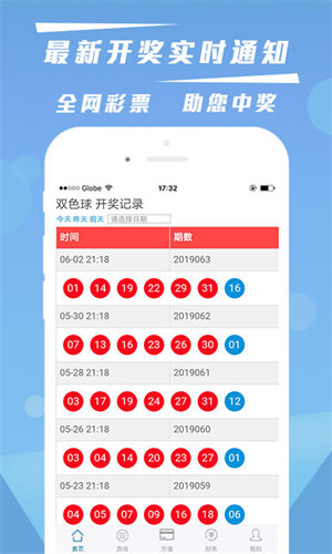 新三碼必中一澳門今晚開獎(jiǎng),精準(zhǔn)分析實(shí)踐_OOO83.355未來版