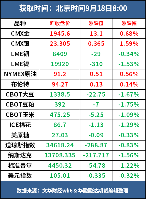 五金交電 第217頁