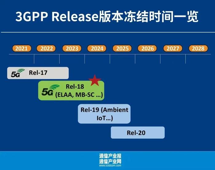 一白小姐一一肖必中特,持續(xù)性實施方案_WYD83.566無線版