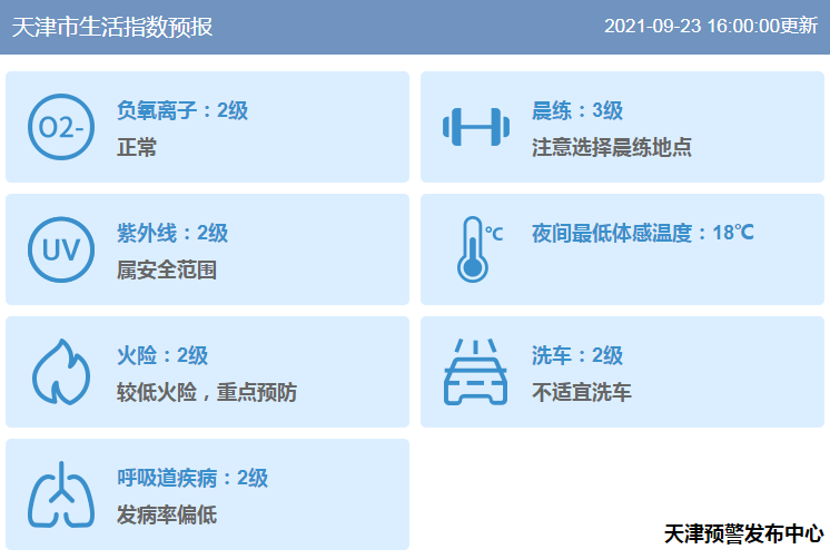 新澳開獎結(jié)果今天,持續(xù)性實施方案_OSE83.395交互式版