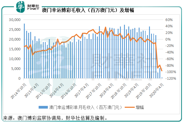 494949澳門今晚開什么454411,現(xiàn)象分析定義_FDU13.313時尚版