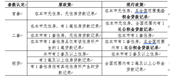 四期內(nèi)必出三期,穩(wěn)固計劃實施_WHK83.591環(huán)保版