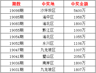 新奧彩今天晚上開(kāi)獎(jiǎng)結(jié)果查詢表,穩(wěn)固計(jì)劃實(shí)施_ATT83.734硬核版