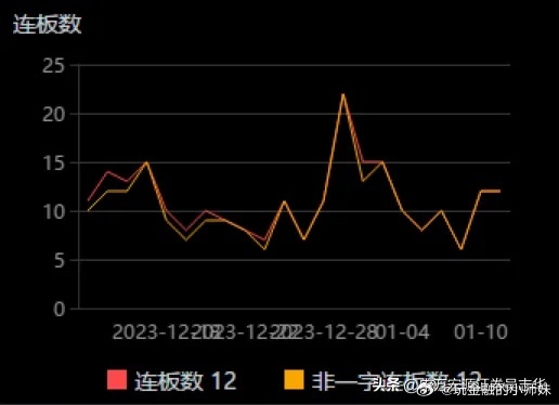 新奧天天資料免費(fèi)一肖中特,全面數(shù)據(jù)分析_LON83.495VR版
