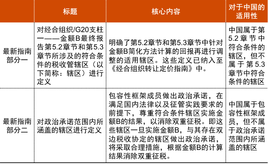 2024新澳門資料大全,決策信息解釋_RRN13.988跨界版