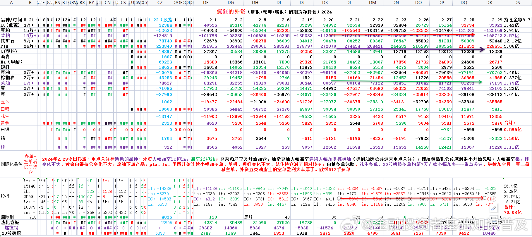 2024十二生肖49碼表,實踐調(diào)查說明_YYM13.202妹妹版