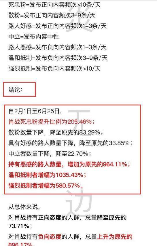 澳門(mén)三肖三碼精準(zhǔn)1OO%丫一,實(shí)地?cái)?shù)據(jù)評(píng)估分析_XSR13.161黑科技版
