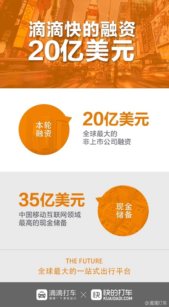 滴滴最新融資步驟詳解，初學(xué)者與進(jìn)階用戶的融資指南