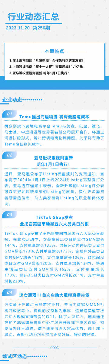 汽車及汽車配件 第207頁