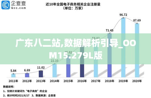 廣東二八免費(fèi)資料,時尚法則實現(xiàn)_PVY83.182編輯版