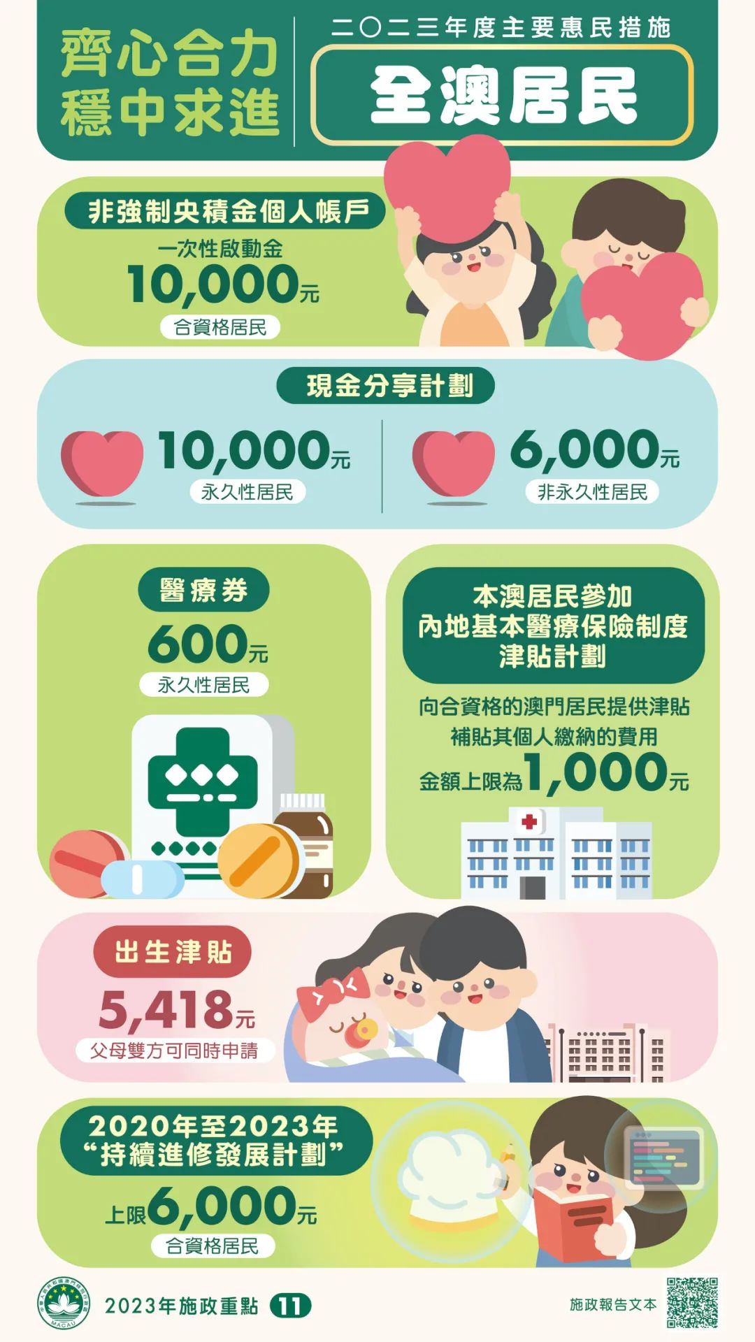 2O24年澳門正版免費(fèi)大全,全身心數(shù)據(jù)指導(dǎo)枕_OAM83.136兒童版