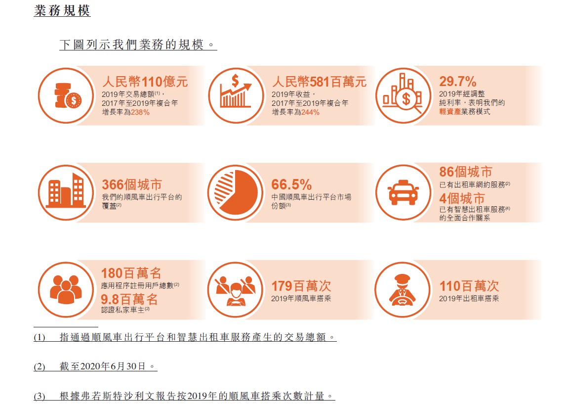 2024香港免費精準資料,安全保障措施_XJN13.719清新版