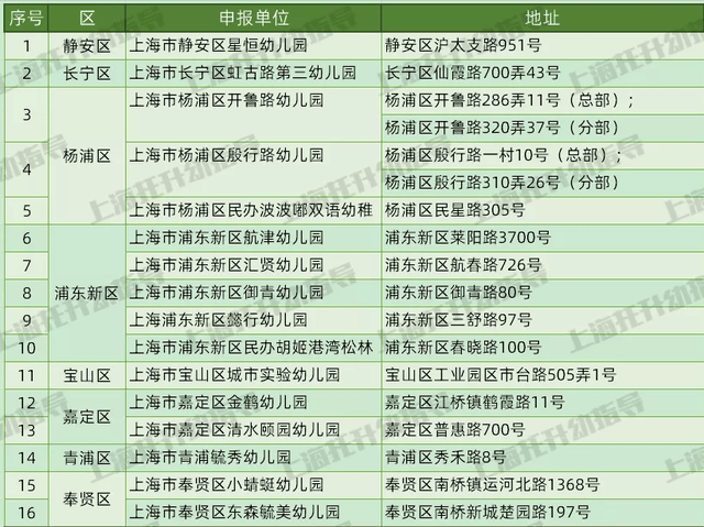 新澳門彩歷史開獎記錄近30期,綜合計(jì)劃評估_MND83.295教育版