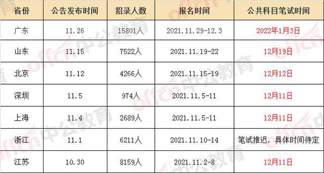 62827cσm澳彩資料查詢優(yōu)勢(shì),定量解析解釋法_EAP83.543游戲版