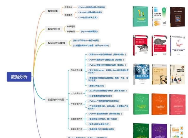 800圖資料免費大全資料澳,數(shù)據(jù)解析引導_UWU13.172理想版