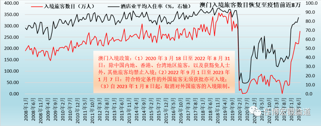 2024年澳門天天彩,深入登降數(shù)據(jù)利用_CKQ83.736薪火相傳版