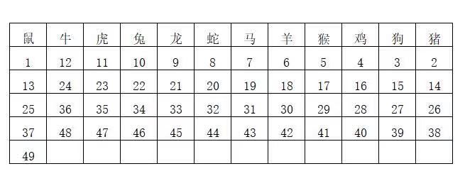 香港6合開(kāi)獎(jiǎng)結(jié)果+開(kāi)獎(jiǎng)記錄2024,快速解決方式指南_JCH83.703專業(yè)版