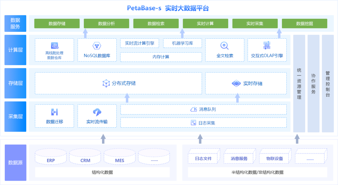 五金交電 第214頁