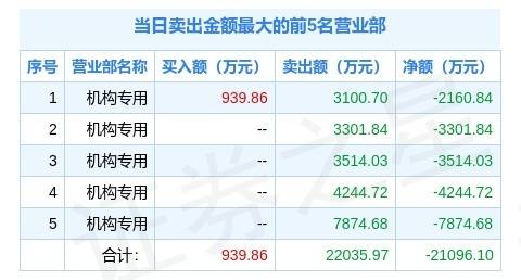 2024澳門特馬今晚開什么,現(xiàn)況評(píng)判解釋說法_PCD13.549分析版