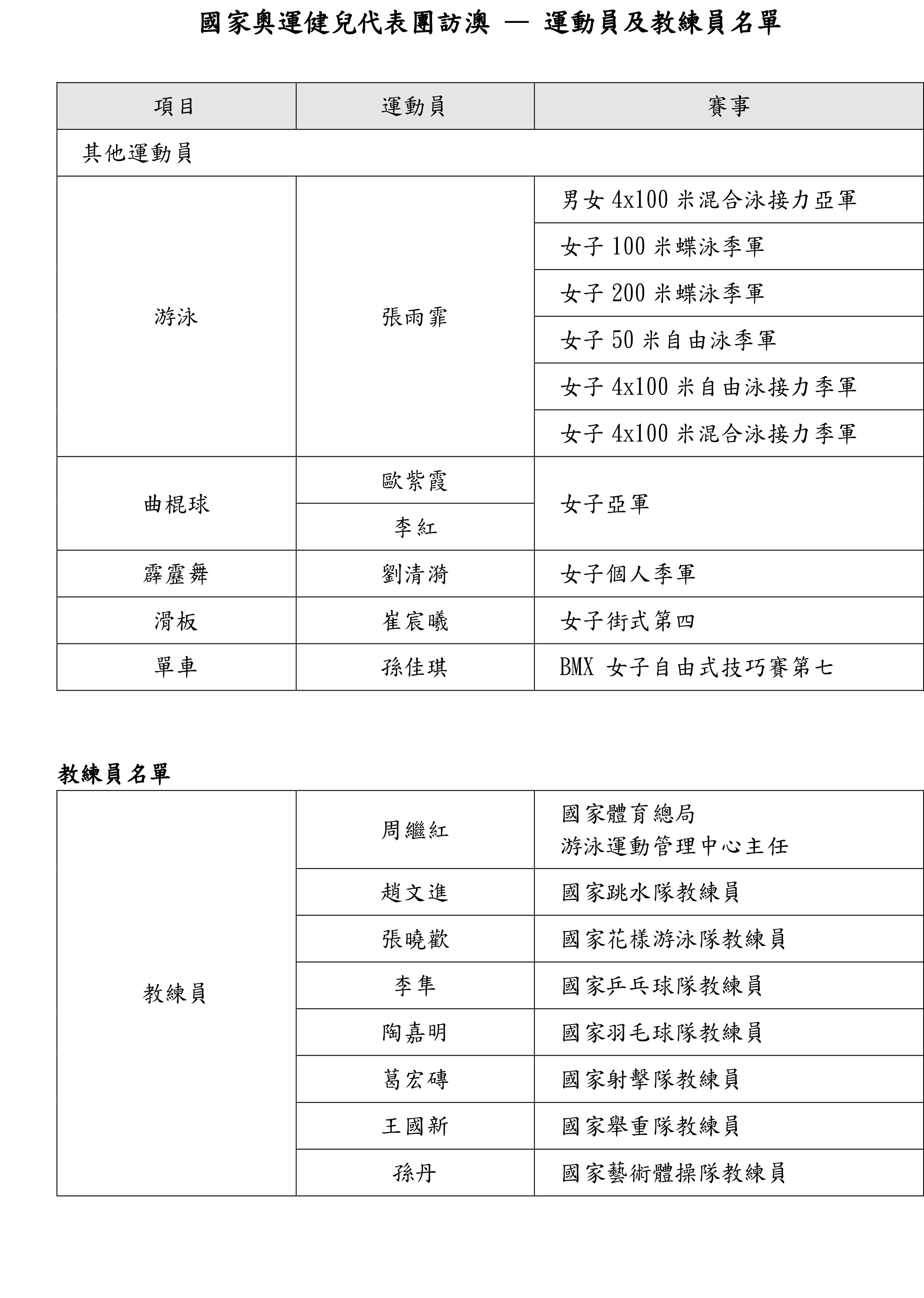 奧門天天開獎(jiǎng)碼結(jié)果2024澳門11月19日開獎(jiǎng)記錄,安全設(shè)計(jì)方案評(píng)估_KGG13.769懸浮版