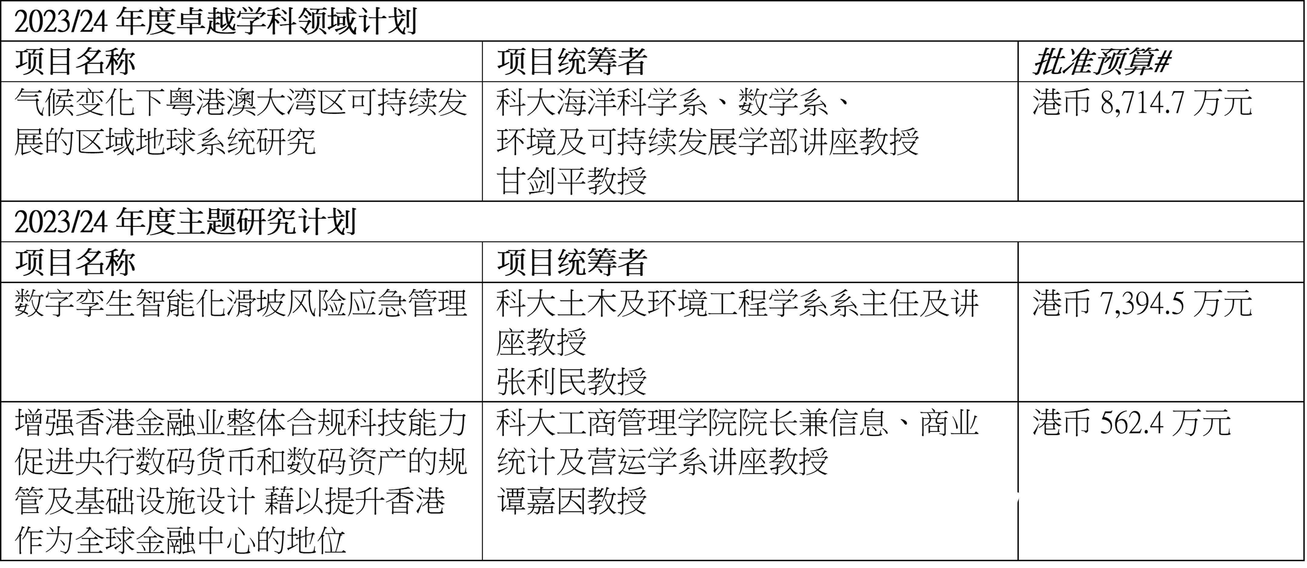香港最準(zhǔn)最快資料免費(fèi),仿真方案實(shí)施_GYS83.813解題版