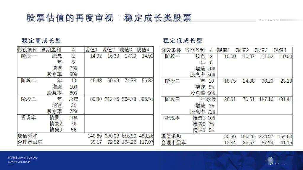 五金交電 第212頁