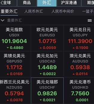 2024老澳門六今晚開獎(jiǎng)號(hào)碼,全方位展開數(shù)據(jù)規(guī)劃_HQY13.662媒體宣傳版