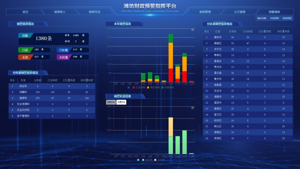 澳門今晚必開一肖一特官方推薦,數(shù)據(jù)驅(qū)動方案_TVV83.510可穿戴設(shè)備版