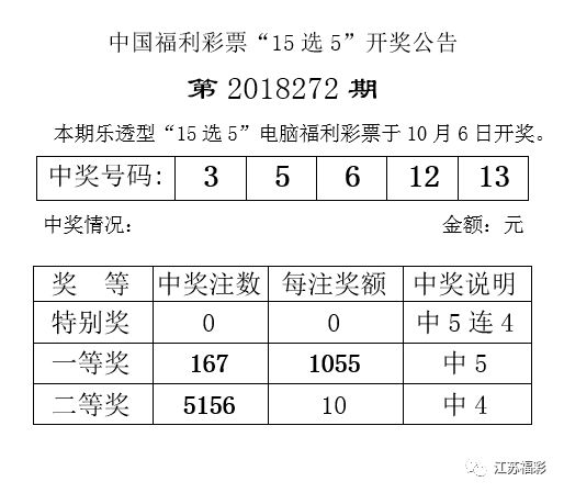 新澳今晚上9點30開獎結(jié)果是什么呢,快速解答方案實踐_FUQ83.642父母版