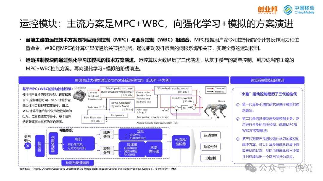 新奧正版資料免費(fèi)提供,仿真方案實(shí)施_JNX83.468習(xí)慣版