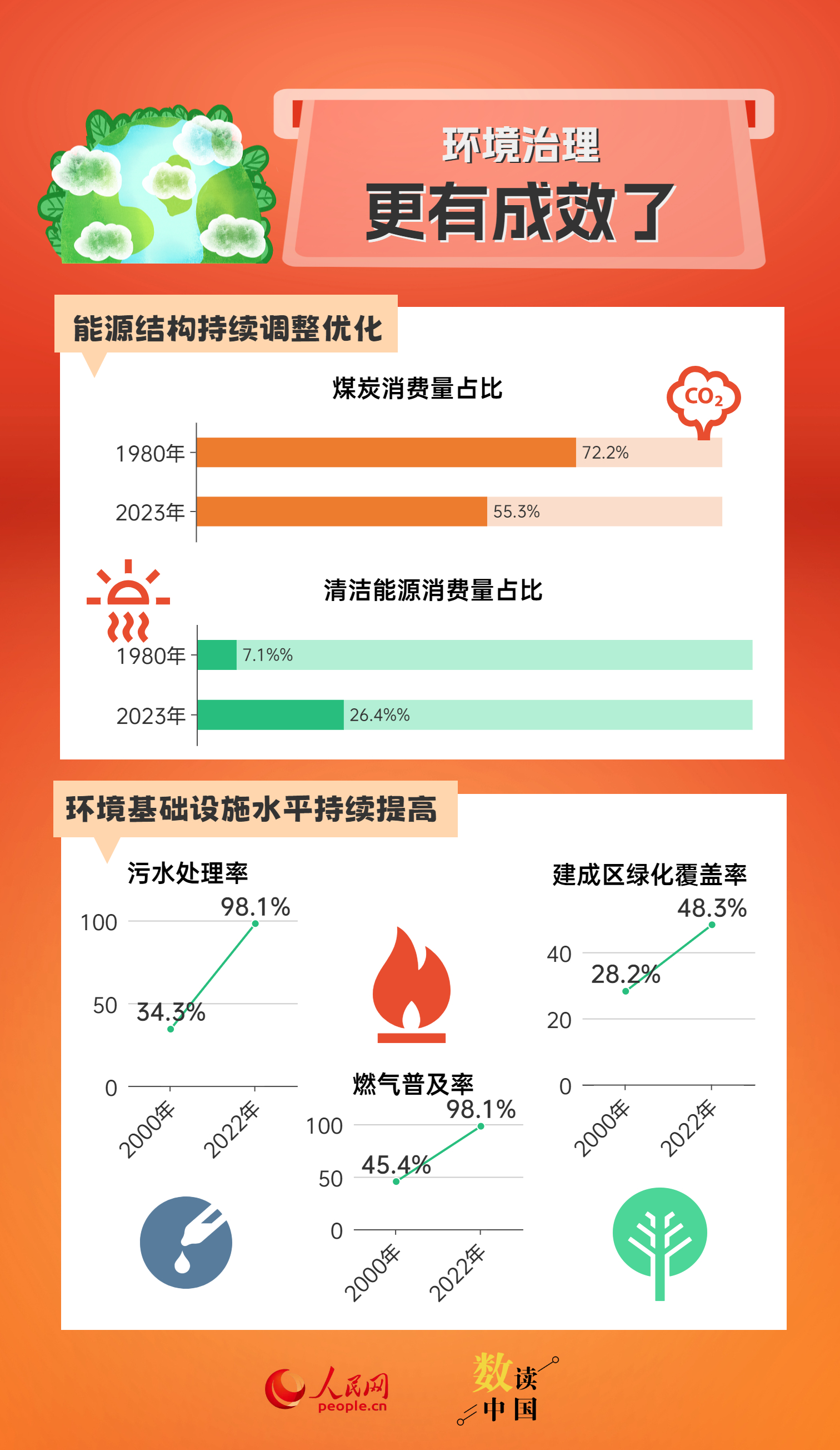 香港寶典大全資料大全,操作實踐評估_XUD83.179數(shù)線程版