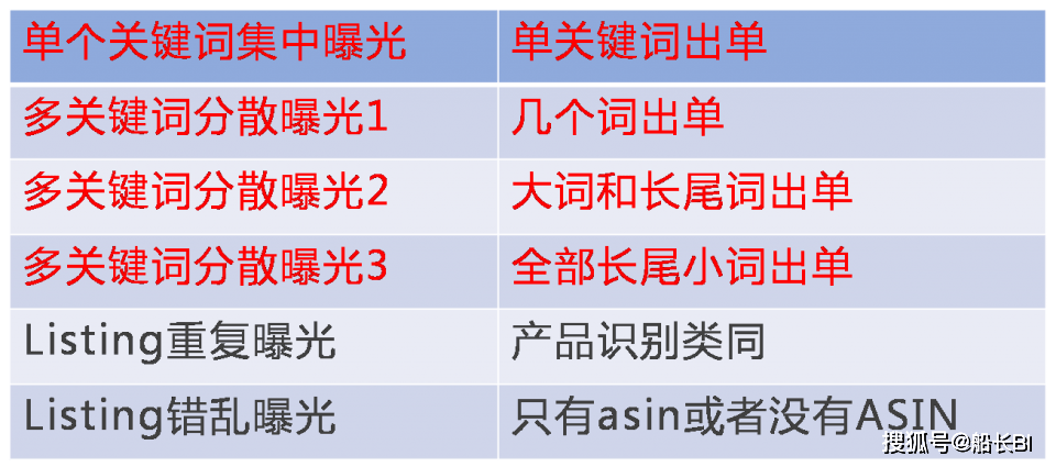 澳門(mén)神算子免費(fèi)網(wǎng)址,數(shù)據(jù)引導(dǎo)執(zhí)行策略_HZV13.583SE版