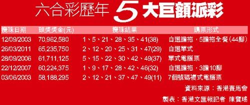 2024香港六合資料大全,綜合計(jì)劃評(píng)估_SAH13.124通行證版